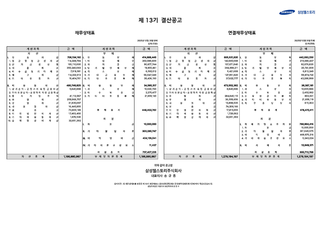 삼성웰스토리 제13기 결산공고 이미지
