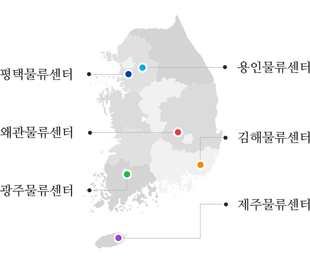 전국물류센터(평택물류센터, 용인물류센터, 왜관물류센터, 김해물류센터,  광주물류센터, 제주물류센터)